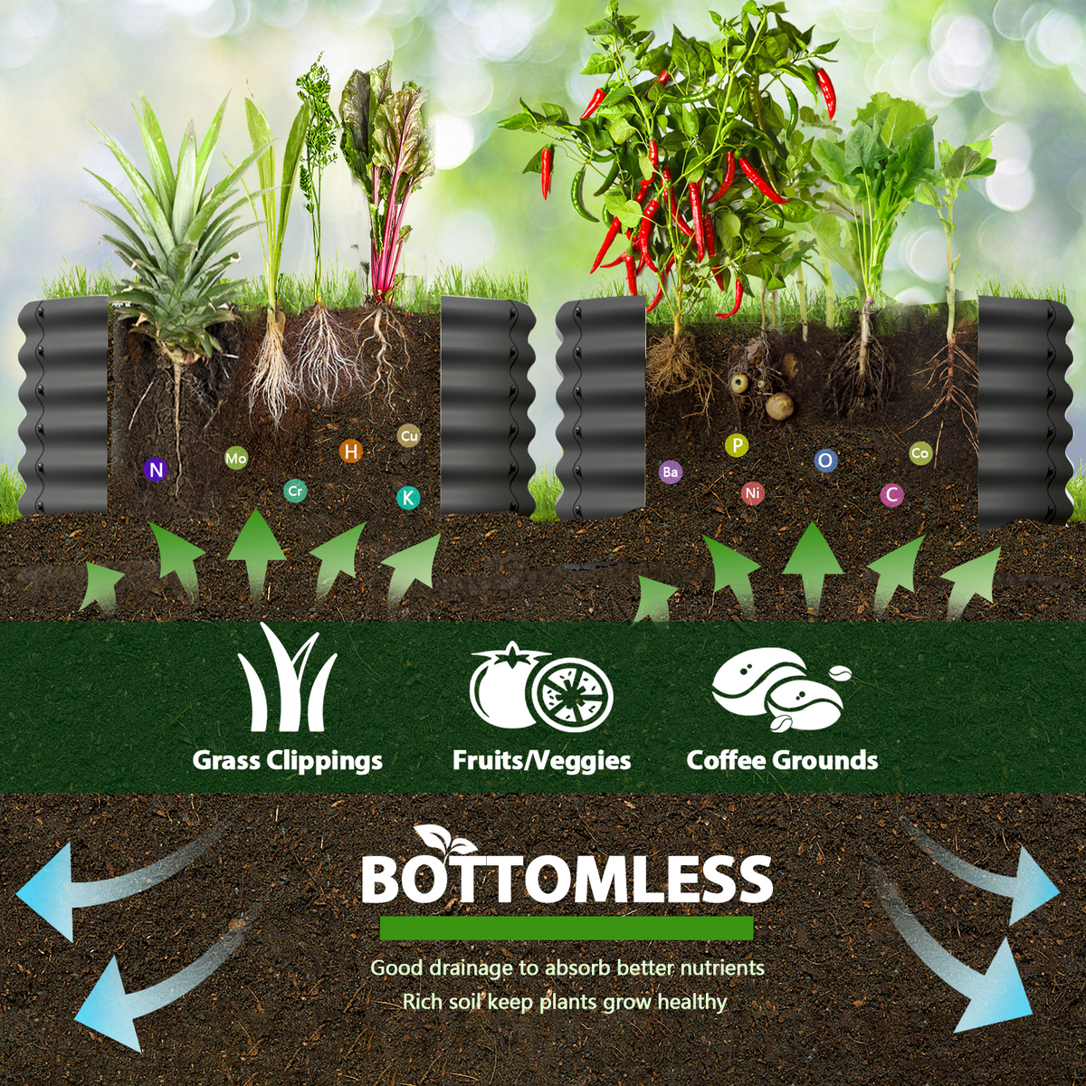 2 Pack-4Ft Round Galvanized Raised Garden Bed, 18” Tall Above Ground Modular Metal Planter Boxes Outdoor For Vegetables Flowers Herbs, Anti-Rust & Easy-Setup Quartz Grey - Tramull Metal Raised Garden Beds - Durable, Modular, Quality Galvanized Steel Garden Beds