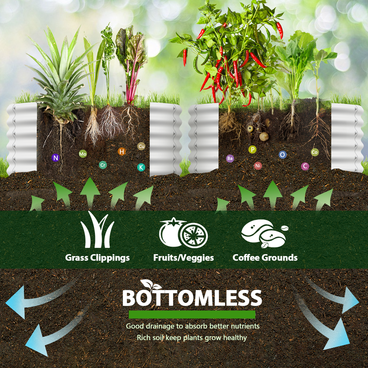 TRAMULL 6-Pack 4X4X1.5ft & 8X4X1.5ft Deep Root Galvanized Raised Garden Beds Outdoor for Planting Vegetables Flowers Herb - Tramull Metal Raised Garden Beds - Durable, Modular, Quality Galvanized Steel Garden Beds