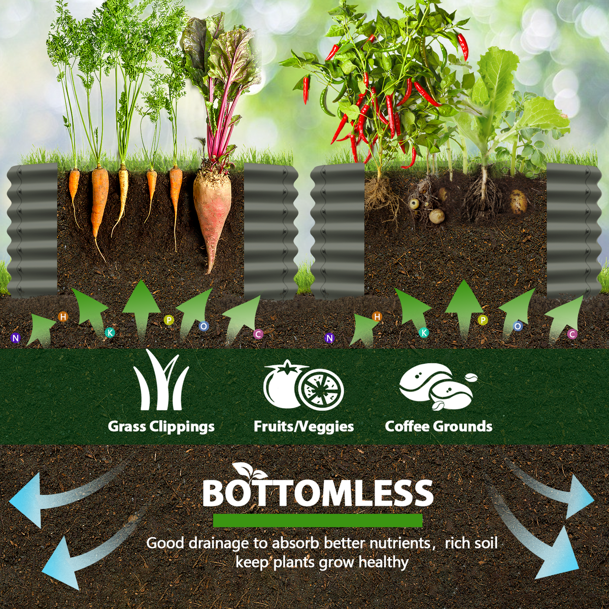 TRAMULL 6-Pack 4X4X1.5ft & 6X2X1.5ft Deep Root Galvanized Raised Garden Beds Outdoor for Planting Vegetables Flowers Herb, Quartz Grey - Tramull Metal Raised Garden Beds - Durable, Modular, Quality Galvanized Steel Garden Beds